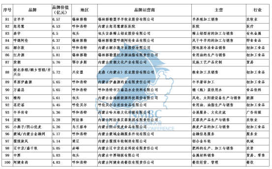 1577696116644443.png image.png