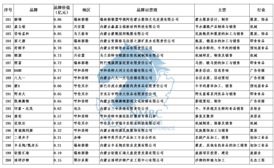 1577696159113302.png image.png