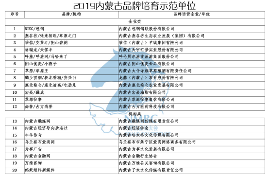 1577696175362026.png image.png