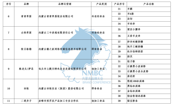 1577696187893167.png image.png