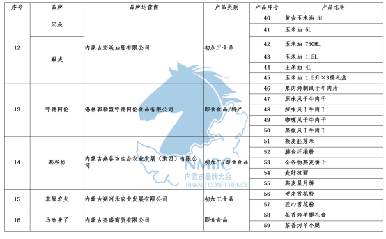 1577696195345545.png image.png