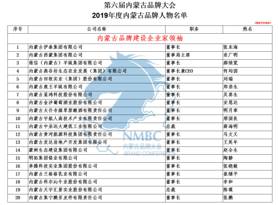 1577696210117321.png image.png