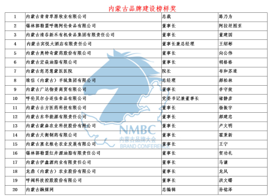 1577696218760027.png image.png